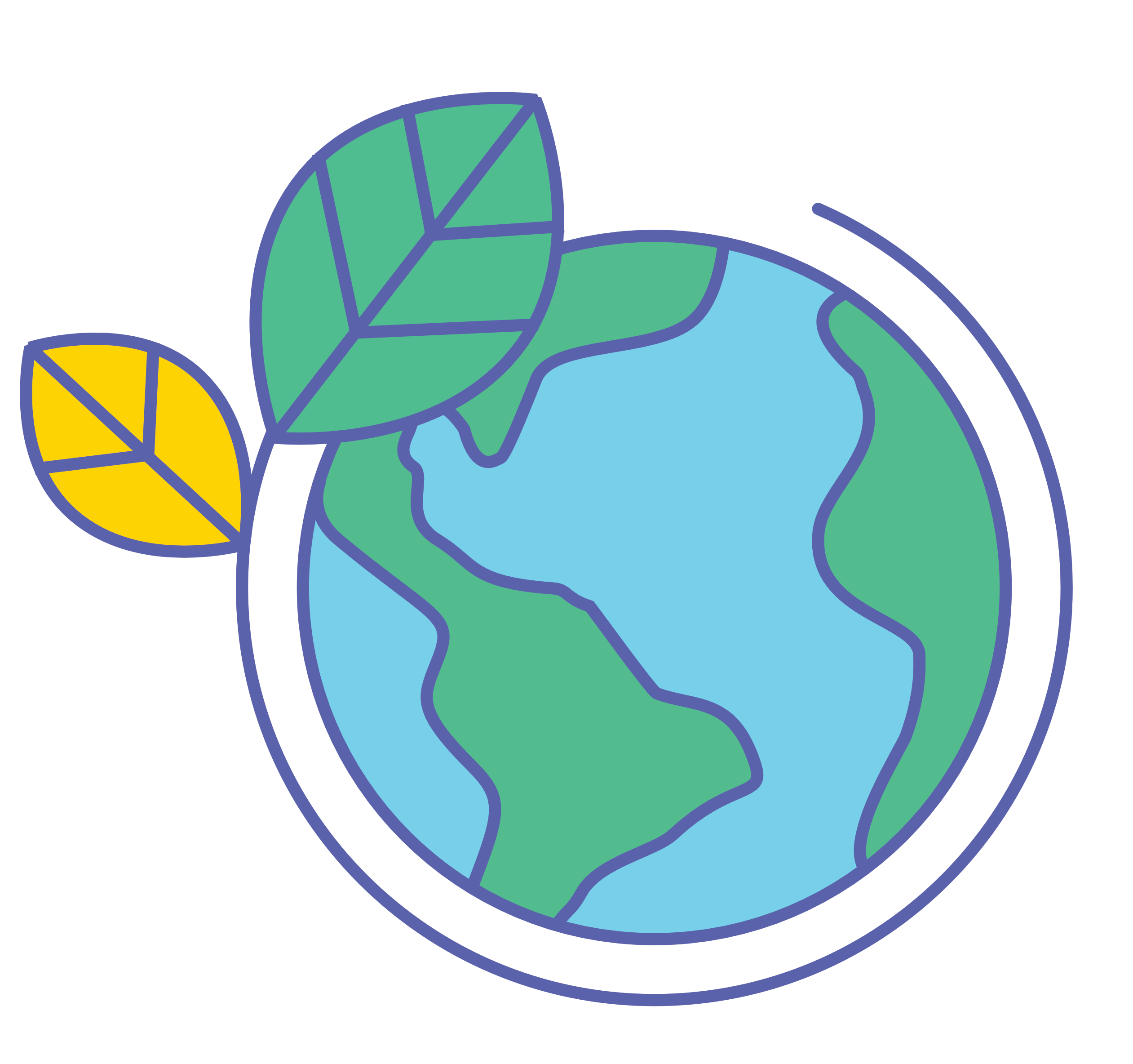 Icon of the earth with two leaves beside it.